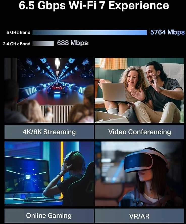 TP-LINK | Archer BE400 BE6500 dviejų dažnių „Wi-Fi“ 7 maršrutizatorius | 802.11ax | Ethernet LAN (RJ-45) jungtys 4 | Mesh palaikymas: Taip | MU-MiMO: Taip | Ne, mobilusis plačiajuostis ryšys: | Antenos tipas: Išorinė