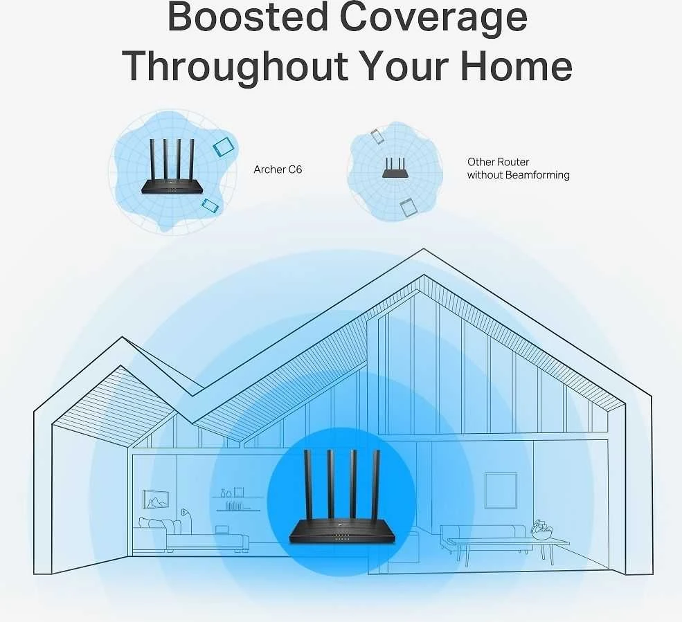 Maršrutizatorius TP-LINK Archer C6 Dual-band -WiFI-reititin