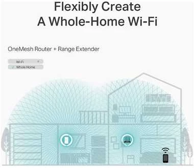 Maršrutizatorius TP-LINK Archer C6 Dual-band -WiFI-reititin