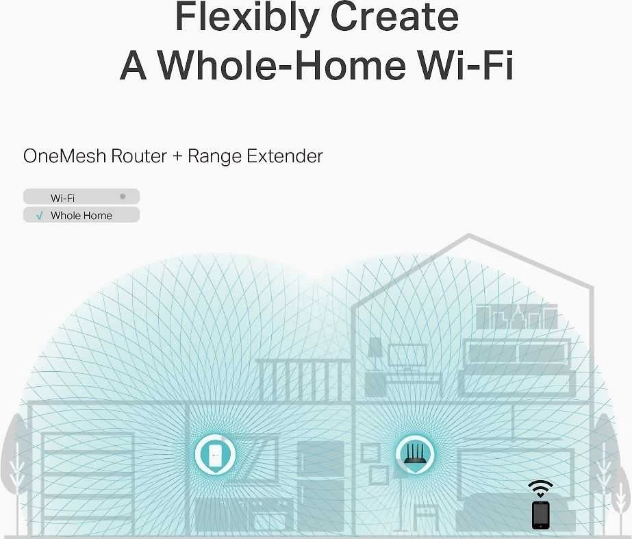 Maršrutizatorius TP-LINK Archer C6 Dual-band -WiFI-reititin