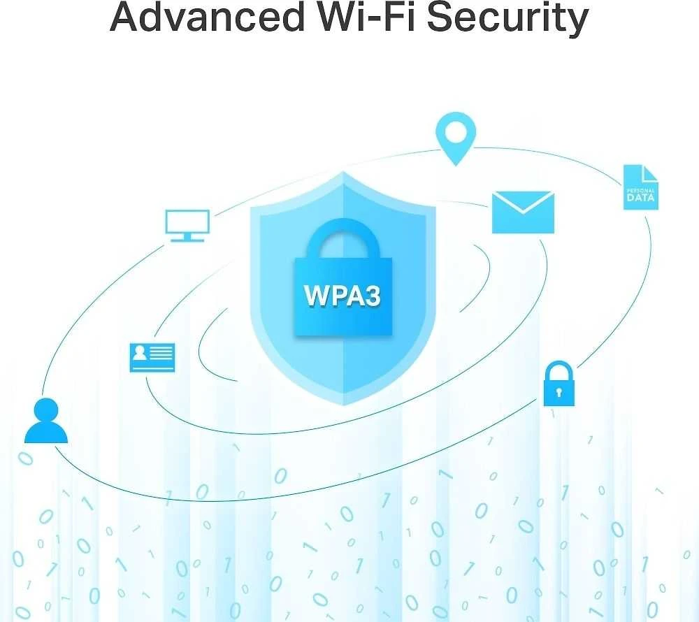 Maršrutizatorius TP-LINK Archer C6 Dual-band -WiFI-reititin