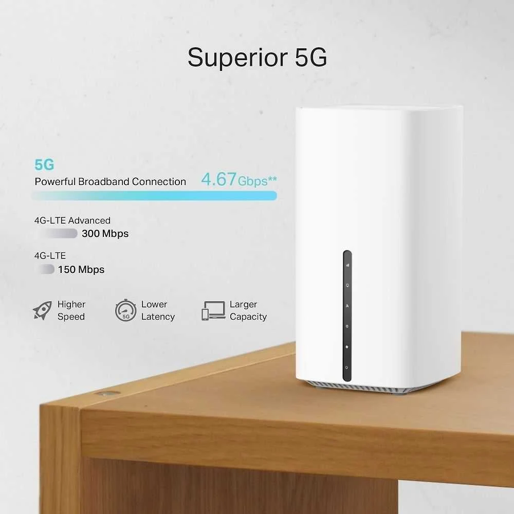 Modemas TP-LINK Archer NX200-5G Dual Band 5G/4G/3G -modeemi ja WiFi6 -tukiasema