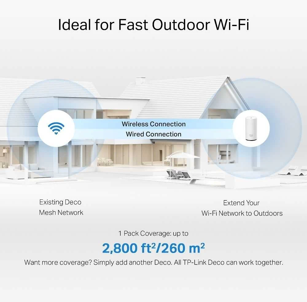 TP-LINK BE3600 lauko/vidaus Mesh WiFi 7 maršrutizatorius | Deco BE25-Outdoor (1 vnt. pakuotė) | 802.11ax | 2.4 GHz / 5 GHz | MU-MiMO Ne | PoE įvestis
