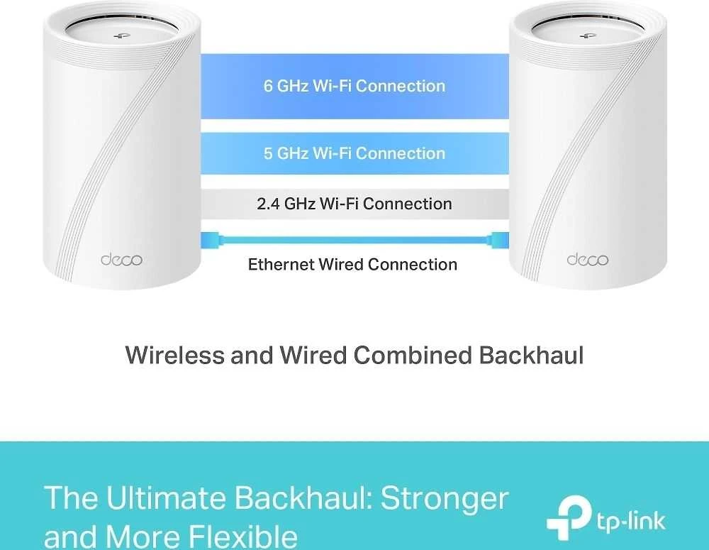 Maršrutizatorius TP-Link Deco BE65(1-pack)