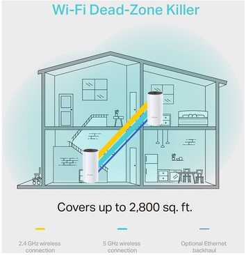 Maršrutizatorius TP-LINK Deco M4 WiFi Mesh sistema, 2 pak