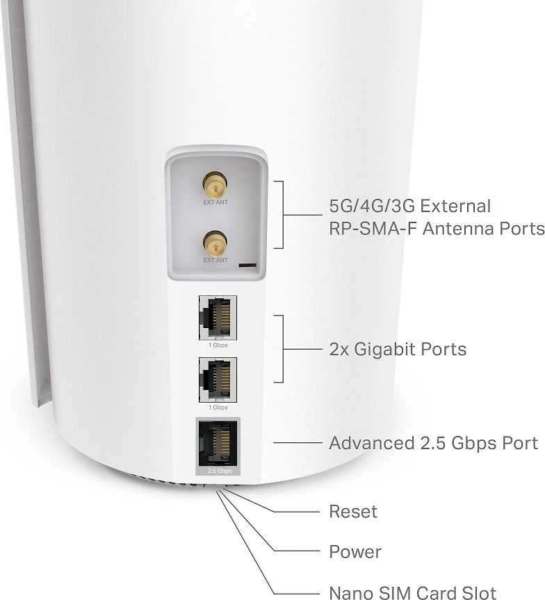 Maršrutizatorius TP-Link 5G AX3000 Whole Home Mesh Wi-Fi 6 Maršrutizatorius, Build-In 5G Modem, Baltas, Internal, Mesh system, 230 m², Dual-band (2.4 GHz / 5 GHz), Wi-Fi 6 (802.11ax )