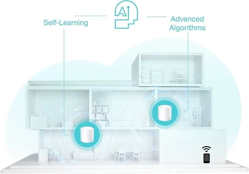 Maršrutizatorius TP-LINK Deco X50 AX3000 WiFi 6 -Mesh-järjestelmä, 3-pack
