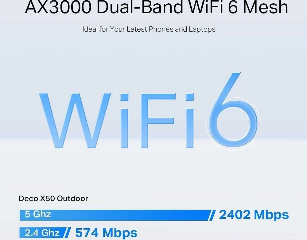 Maršrutizatorius TP-LINK | AX3000 lauko visų namų tinklelio „WiFi“ 6 įrenginių | „Deco X50-Outdoor“ | 802.11ax | 10/100/1000 Mbit/s | Ethernet LAN (RJ-45) jungtys 2 | Tinklo palaikymas: Taip | MU-MiMO: Taip | Ne, mobilusis plačiajuostis ryšys: