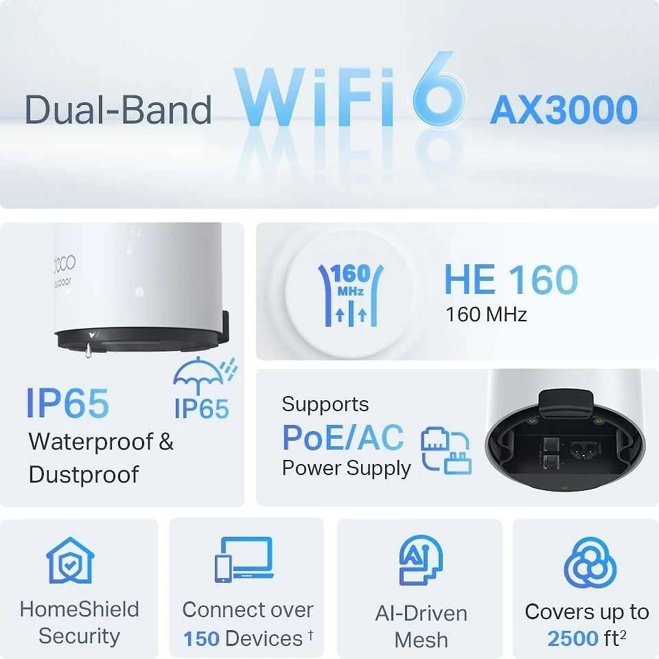 Maršrutizatorius TP-LINK | AX3000 lauko visų namų tinklelio „WiFi“ 6 įrenginių | „Deco X50-Outdoor“ | 802.11ax | 10/100/1000 Mbit/s | Ethernet LAN (RJ-45) jungtys 2 | Tinklo palaikymas: Taip | MU-MiMO: Taip | Ne, mobilusis plačiajuostis ryšys: