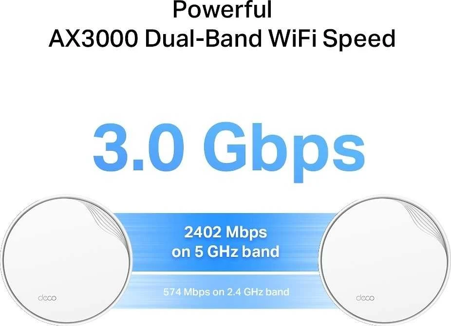 Maršrutizatorius TP-LINK TP-LINK prieigos taškas Deco X50-PoE(3-pack) X50PoE (3 vnt. pakuotė)