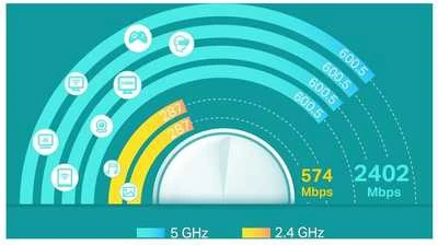 Maršrutizatorius TP-LINK Deco X60 AX5400 WiFi 6 -Mesh-järjestelmä, 2-pack