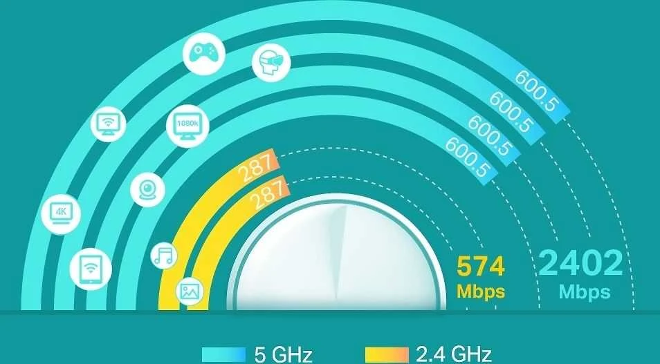 Maršrutizatorius TP-LINK Deco X60 AX5400 WiFi 6 -Mesh-järjestelmä, 2-pack