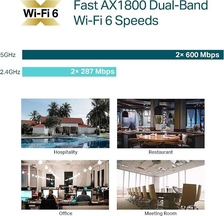 Maršrutizatorius TP-LINK Omada EAP610 – Prieigos taškas – Wi-Fi 6