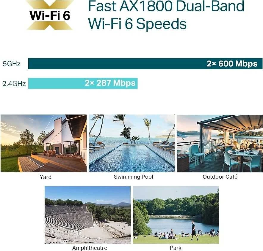 TP-LINK | AX1800 vidinis/lauko „WiFi“ 6 prieigos taškas | EAP610-Outdoor | 802.11ax | 2,4 GHz/5 GHz | 1201+574 Mbit/s | 10/100/1000 Mbit/s | Ethernet LAN (RJ-45) jungtys: 1 | MU-MiMO: Taip | PoE įvestis | Antenos tipas: vidinė