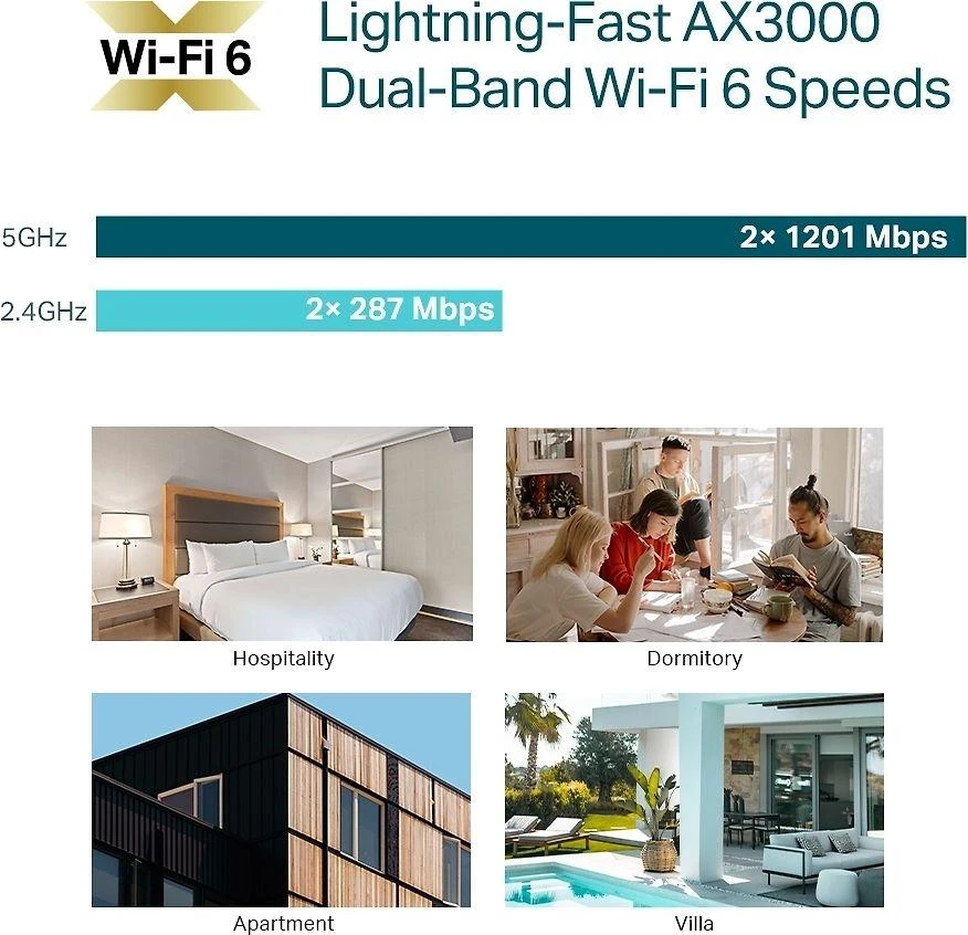 Maršrutizatorius TP-Link Omada AX3000 Wall Plate WiFi 6 Prieigos taškas
