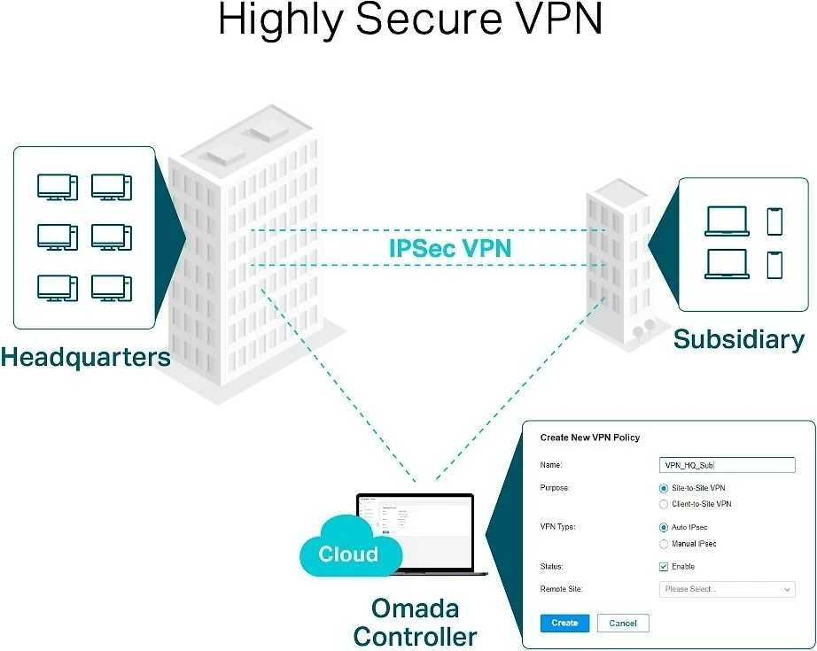 Maršrutizatorius TP-LINK TL-ER605 V2 -VPN-reititin
