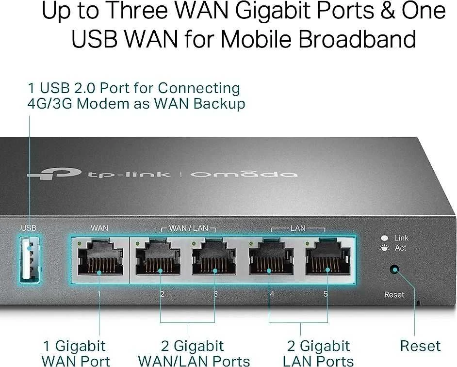 Maršrutizatorius TP-LINK TL-ER605 V2 -VPN-reititin