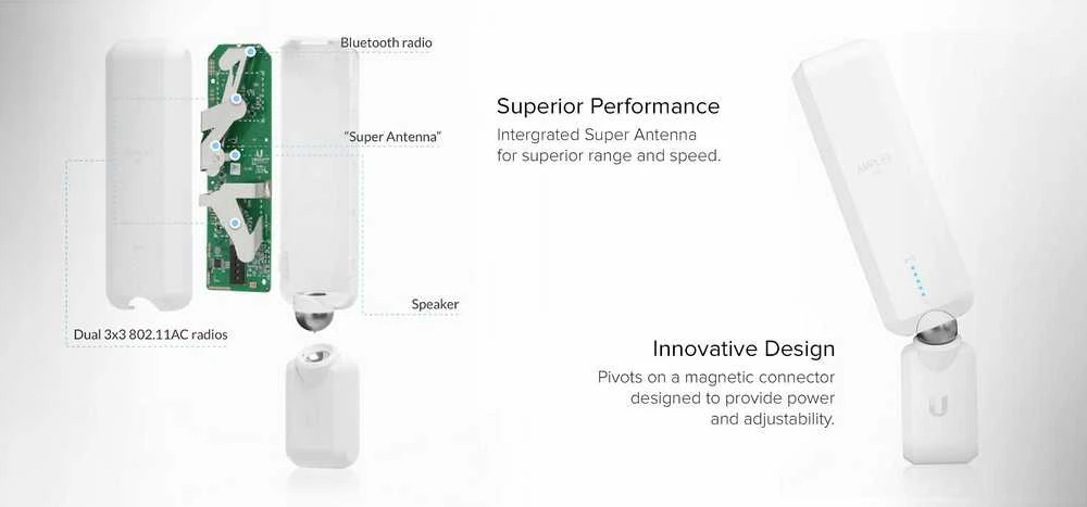 „Ubiquiti AmpliFi HD Meshpoint“, (1) Dviejų juostų antena, trijų polių, 802.11ac 13–1300 Mbps, 6,5–450 Mbps