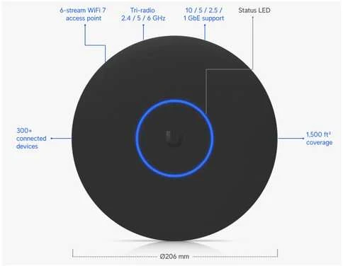 Maršrutizatorius Ubiquiti U7 Pro XG 5800 Mbit/s Juodas Power over Ethernet (PoE)