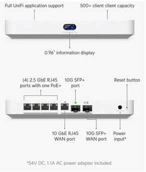 UBIQUITI CLOUD GATEWAY FIBER. STALINIŲ KOPINIŲ 10G DEBESIŲ VARTAI SU INTEGRUOTU POE JUNGIKLIU, PASIRENKAMA NVR SAUGYKLA IR VISAS UNIFI PROGRAMOS PALAIKIMAS (JOKIOS SAUGYKLOS)