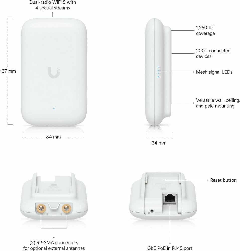 Maršrutizatorius Ubiquiti | Swiss Army Knife Ultra UK-Ultra | 802.11ac | 10/100/1000 Mbit/s | Ethernet LAN (RJ-45) 1 sugretinimas | MU-MiMO Taip | PoE