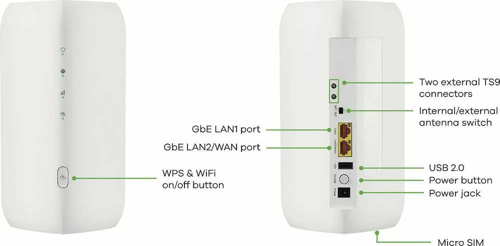 ZYXEL FWA505, 5G NR maršrutizatorius, skirtas naudoti patalpose, autonominis / NEBULA su 1 metų NEBULA PRO licencija, AX1800 WIFI, 1 GB LAN, ES ir JK regionas (2 metų garantija)