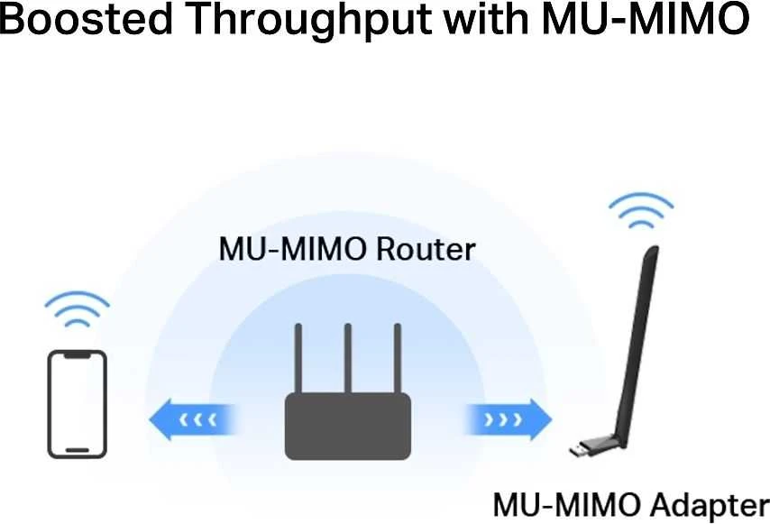 Mercusys AC1300 High Gain Wi-Fi USB adapteris | MA30H