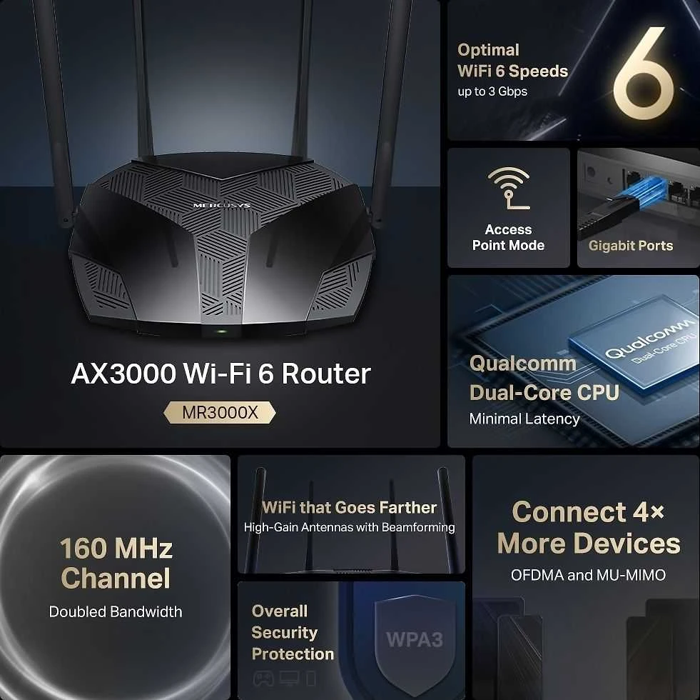Maršrutizatorius Mercusys MR3000X Dviejų juostų - Wi-Fi 6 maršrutai