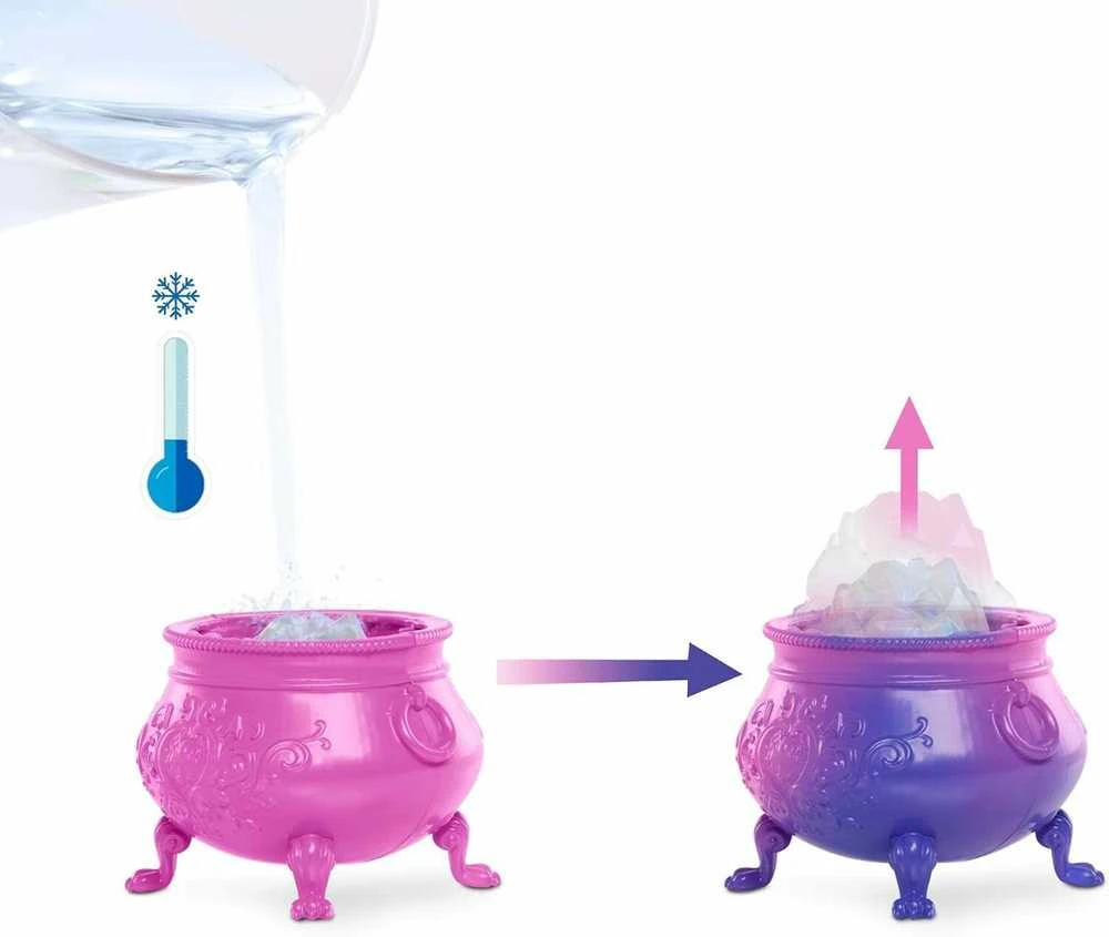 Monster High Drakulauros slaptųjų eliksyrų kambarys JBF15