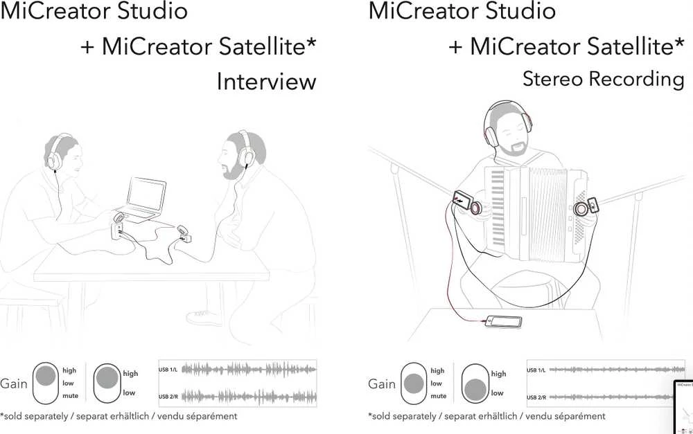 Namų kino sistema Austrian Audio Austrijos garso MiCreator sistemos rinkinys -mikrofonisetti