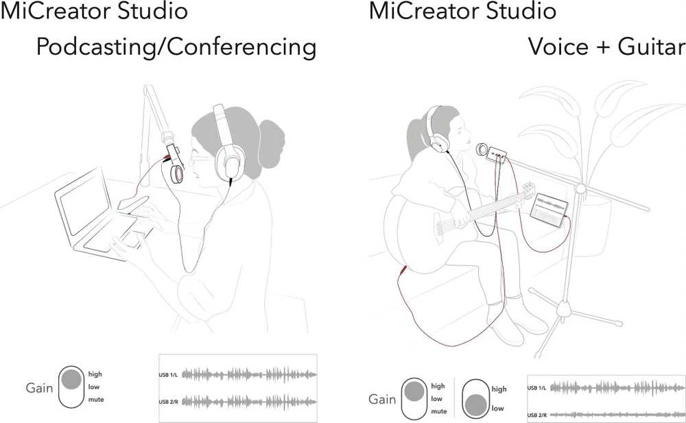 Namų kino sistema Austrian Audio Austrijos garso MiCreator sistemos rinkinys -mikrofonisetti