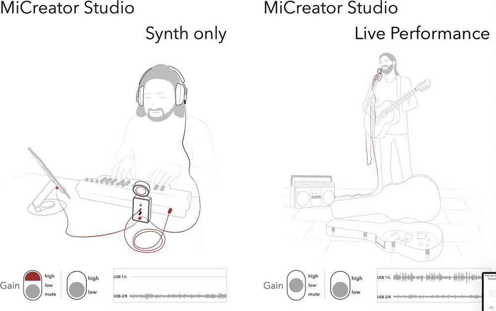 Namų kino sistema Austrian Audio Austrijos garso MiCreator sistemos rinkinys -mikrofonisetti