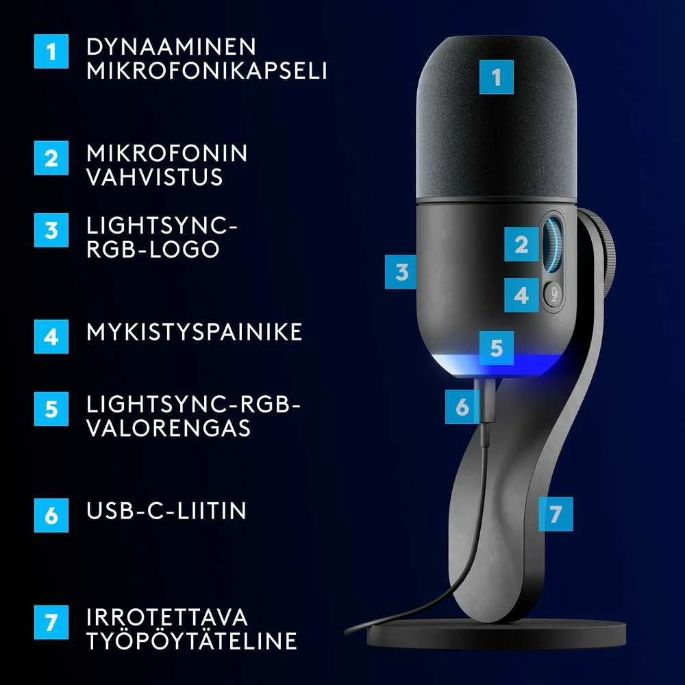 Logitech G Yeti GX Dynamic kardioidinis laidinis mikrofonas (juodas) su RGB | USB