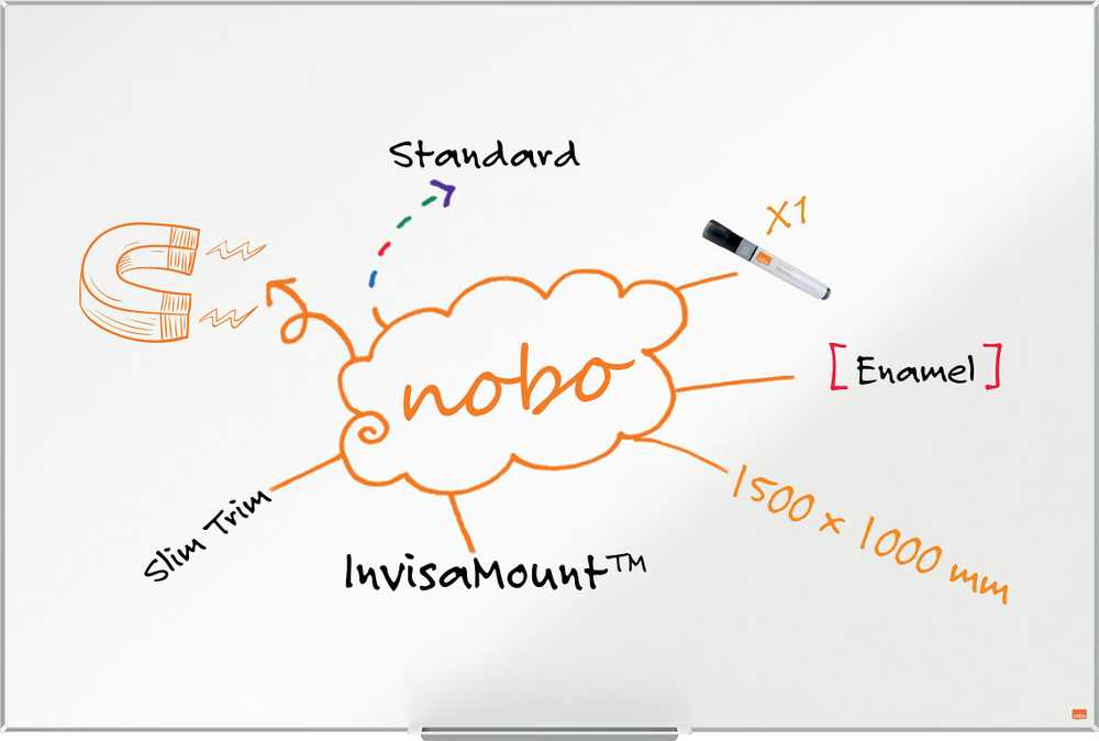 Nobo Tablica porc. Impression Pro 1500x1000 (1915397)