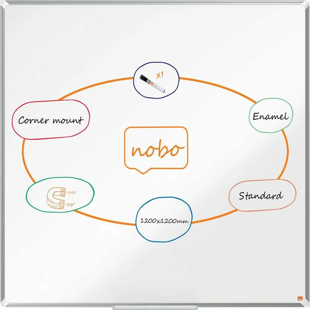 Nobo lenta 1200x1200 su funkcijų grafika