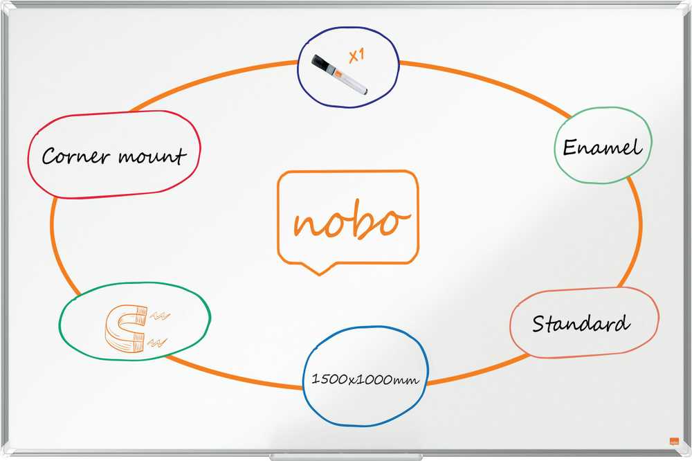 Nobo Tablica porc Nobo Premium Plus 1500x1000
