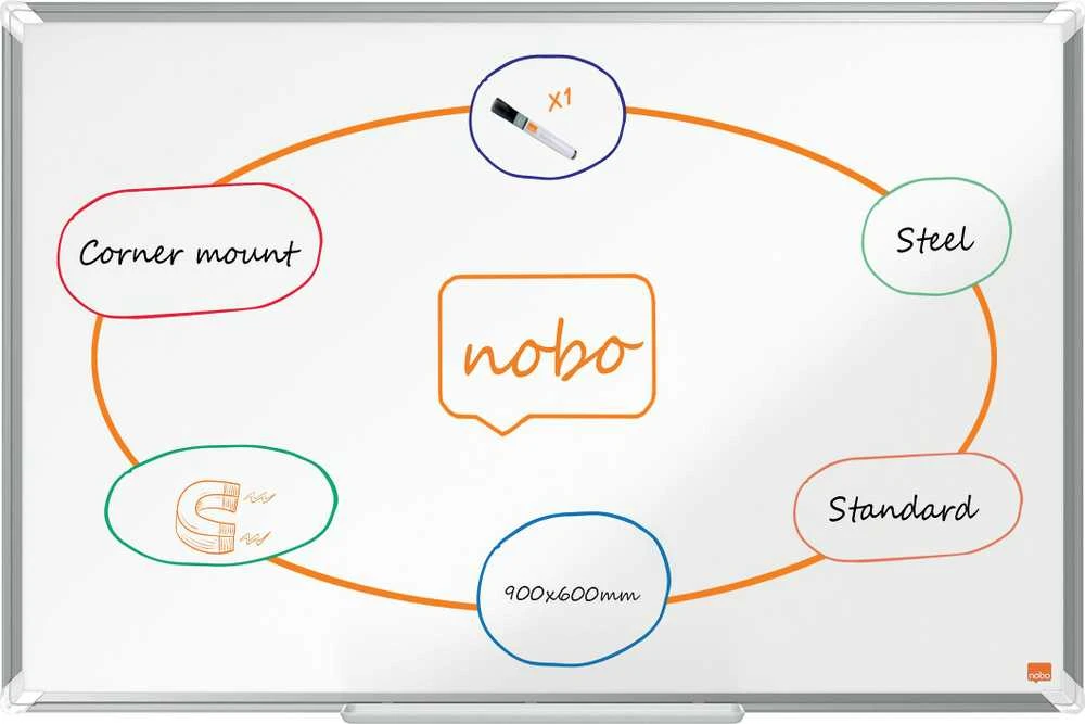Nobo nobo Magnetinė lenta, Premium Plus, plieninė, 90x60 cm
