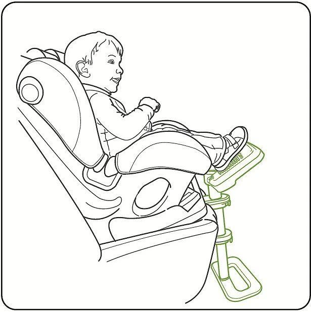 Stoneline Nordbaby KneeGuardKids4 -jalkatuki autoon