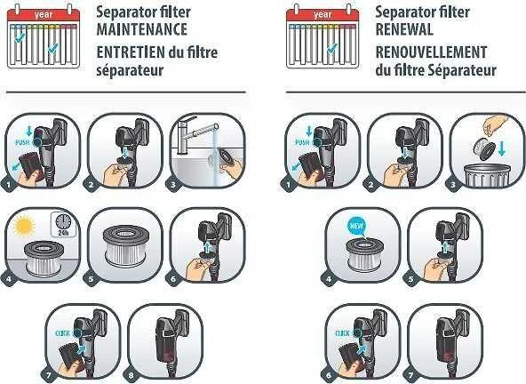 Rowenta Tefal EPA filtras, skirtas X-Force Flex 11.60 TY98 ir X-Force Flex 14.60 TY99