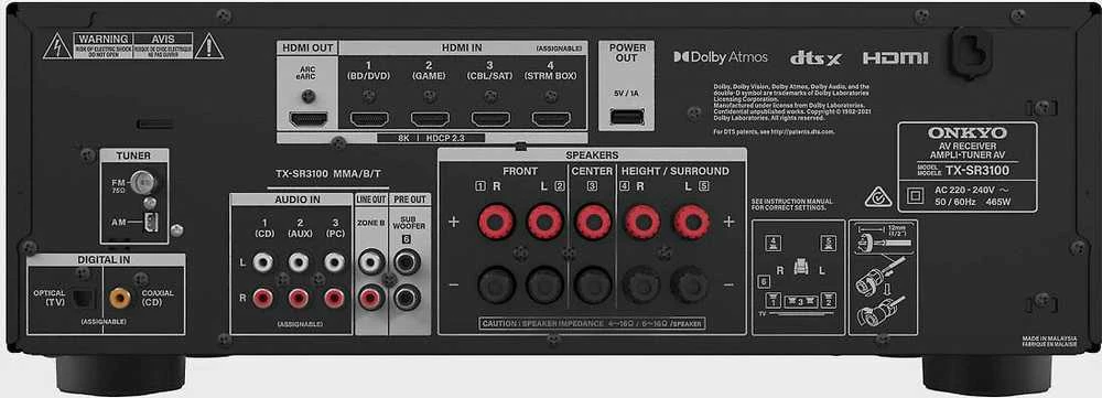 Onkyo TX-SR3100 galinė jungčių panelių jungtis