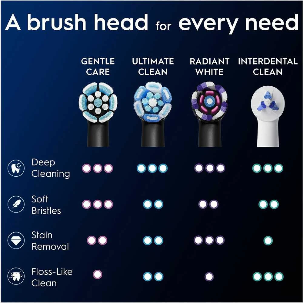 Oral-B iO Gentle Care Juodas vaihtoharjat, 6 kpl, musta