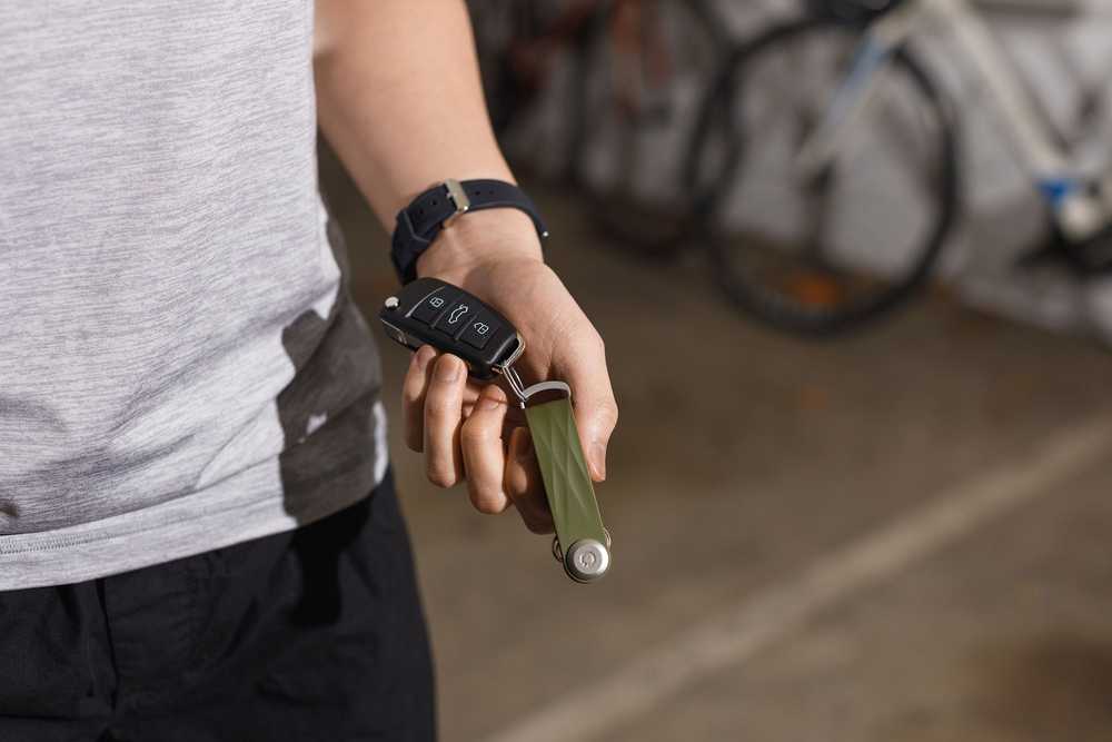 Orbitkey -universalus
