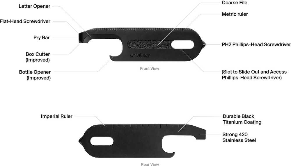 Orbitkey -universalus