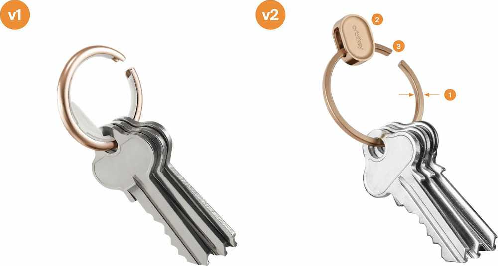 Orbitkey -universalus