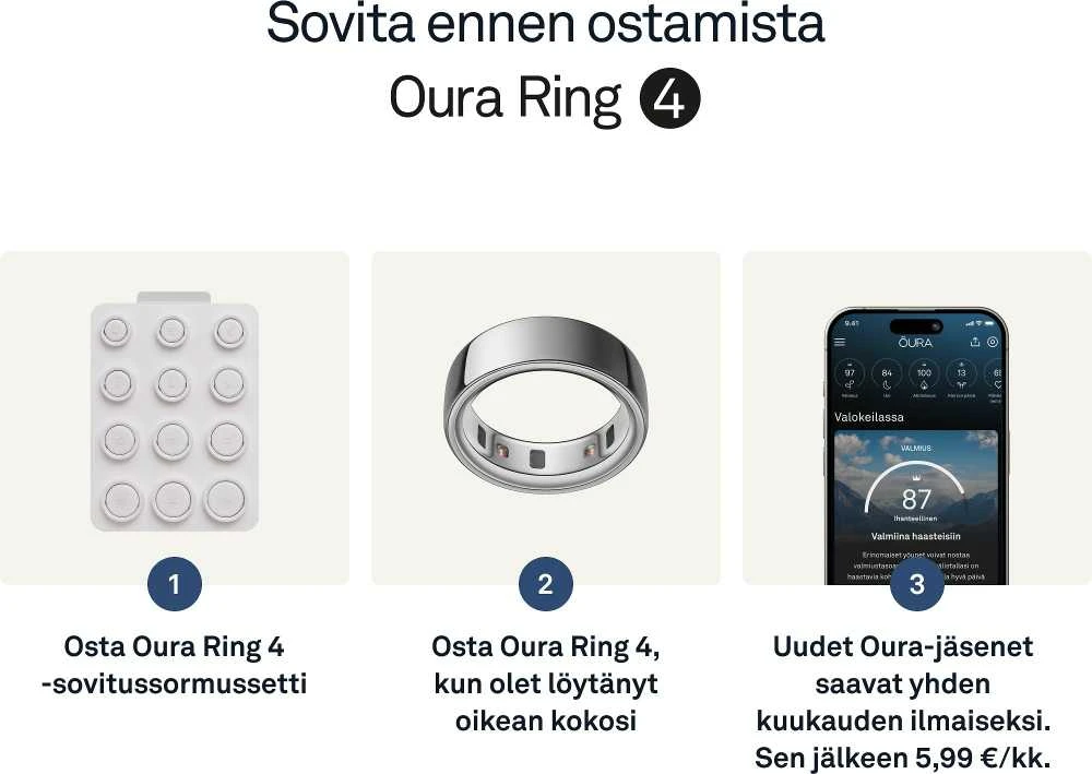 Oura Ring 4 älysormus, Sidabrinis, koko 9