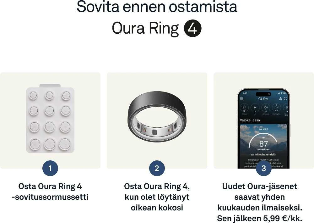 Išmanusis žiedas Oura Ring 4 | 10 dydžio, tamsiai pilkos spalvos