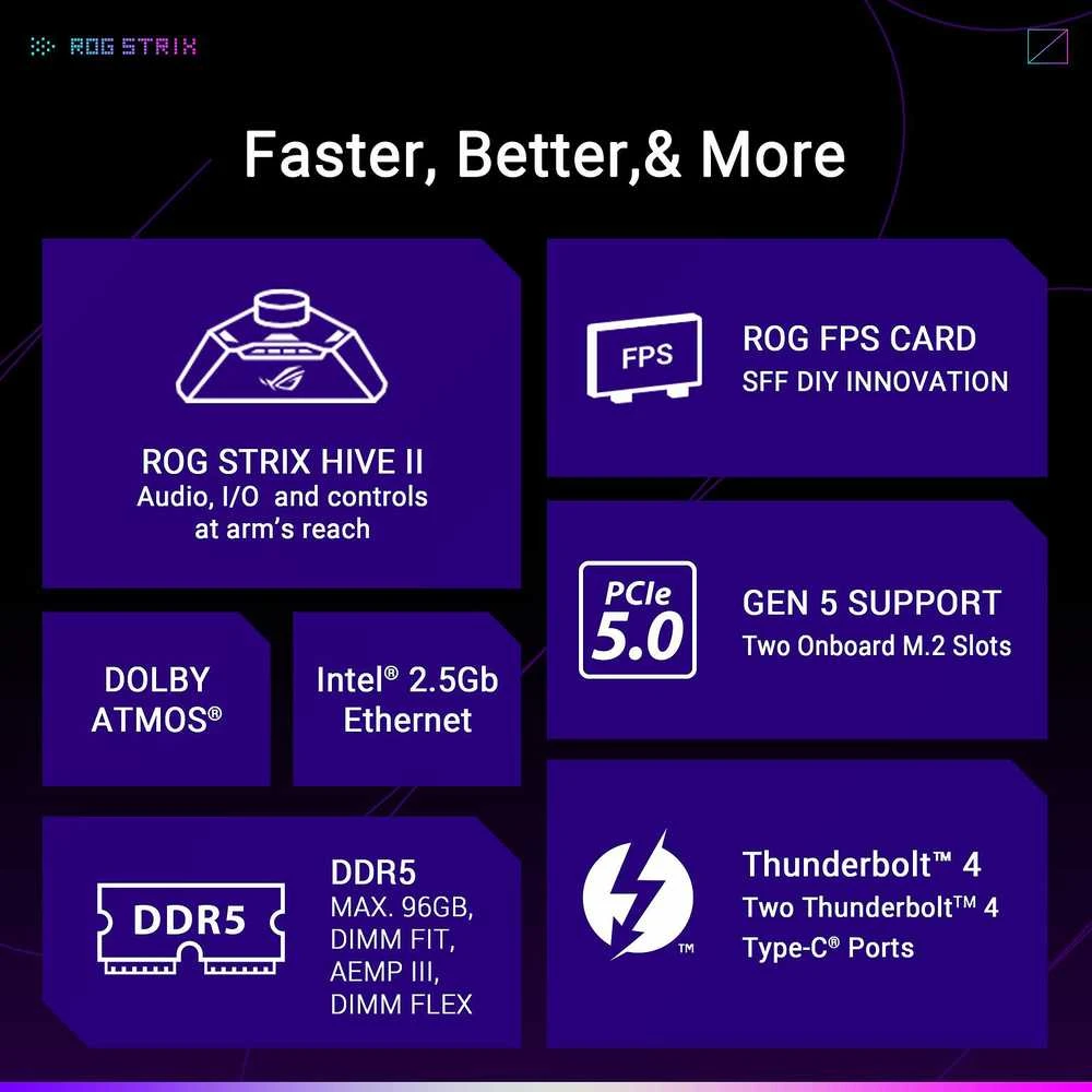 ASUS ROG Strix Z890-I žaidimų WiFi pagrindinė plokštė, LGA 1851 lizdas, Intel Z890, Mini-ITX, DDR5