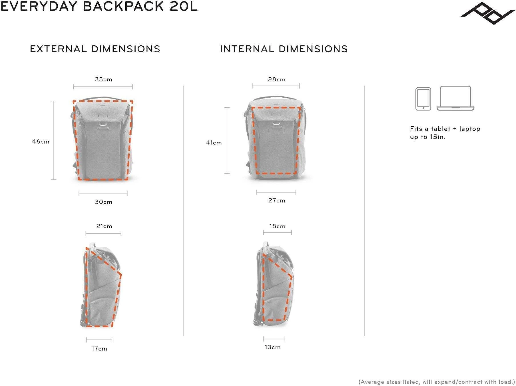 Peak Design Everyday kuprinė V2 20L, anglis