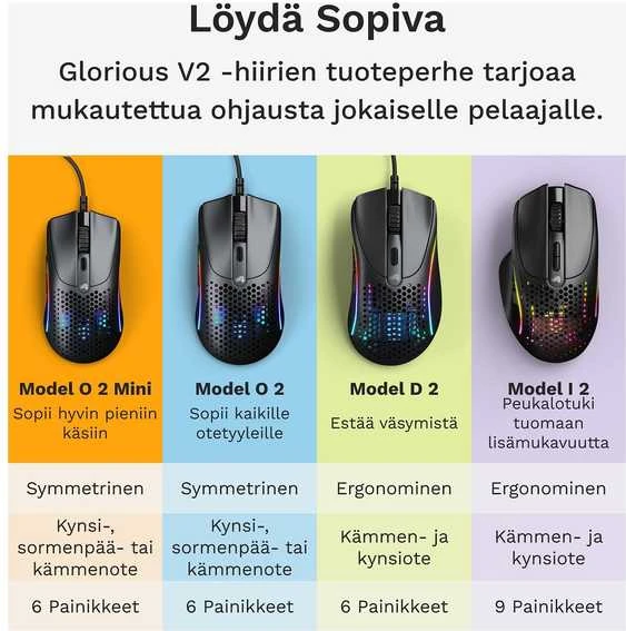 Glorious Model O 2 Mini žaidimų pelė, RGB – juodos spalvos