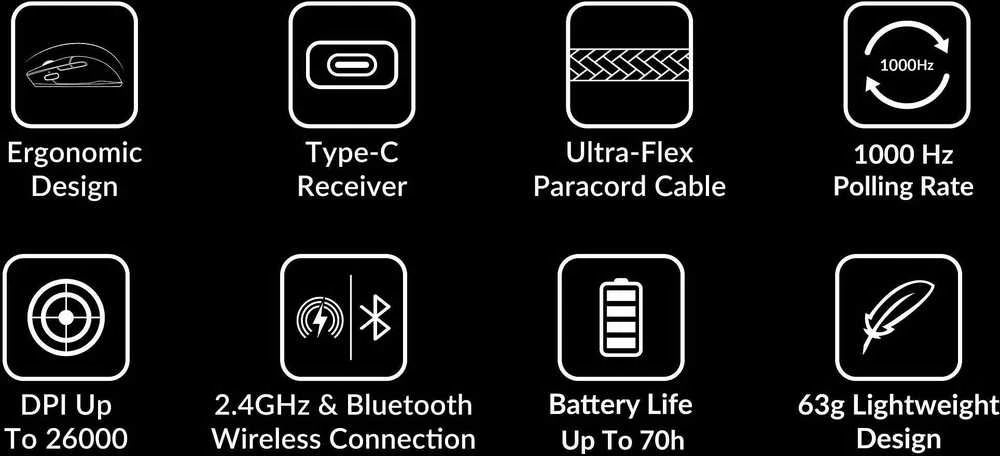 Keychron M7 Wireless Juodas (Juoda) Belaidė Žaidimų Pelė